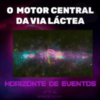 O Motor Central da Via Láctea