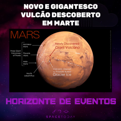 Horizonte de Eventos