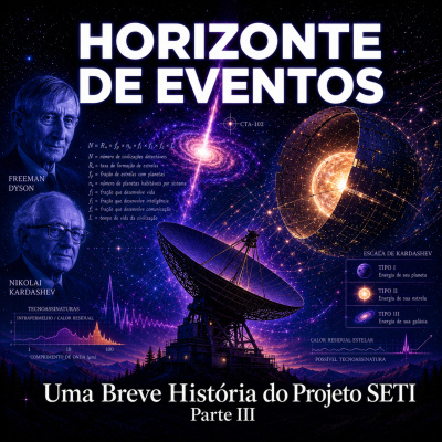 Horizonte de Eventos
