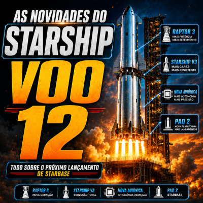 Horizonte de Eventos