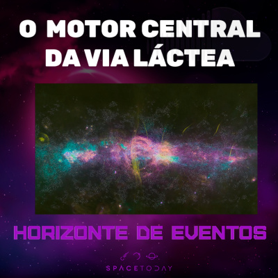 Horizonte de Eventos