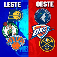 PLAYOFFS DA NBA QUAL A MAIOR SURPRESA com MARCELO GOMES e LEONARDO SASSO - Flow Sport Club #250