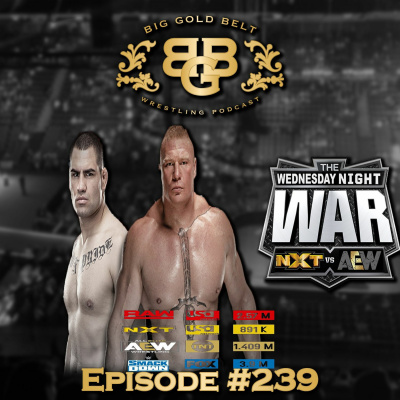 Big Gold Belt Wrestling Podcast