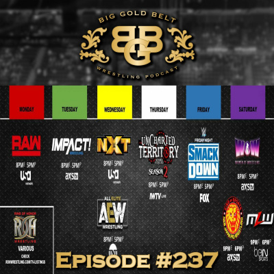 Big Gold Belt Wrestling Podcast