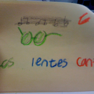 Chealsie Sanchezs Podcast