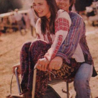 US History 2nd Semester Review