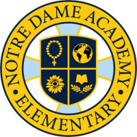 2013-14 Final Podcast- Middle School Advice