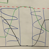 209 - Focusing On Tonal Production Has To Come BEFORE YOU FOCUS ON TUNING - 4.21.2017