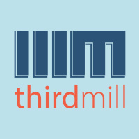 What Is Post Millennialism?