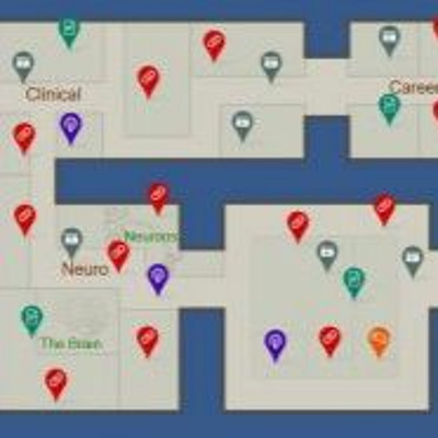 Psychology And Stuff