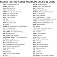 #504 - Parents Just Dont Understand