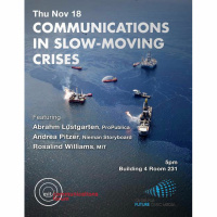 Communications in Slow-Moving Crises