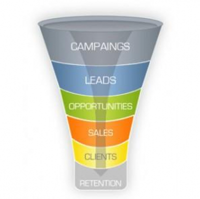 Coaching With Karlyn - The Biz Pro