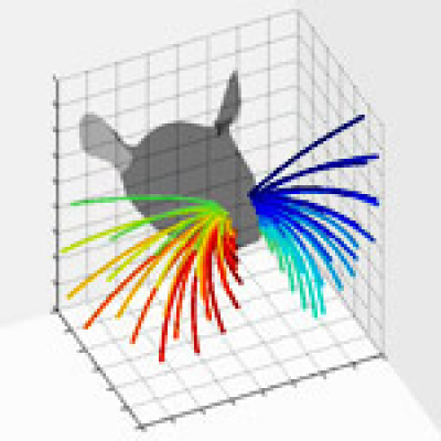 Convergent Science Network Podcast