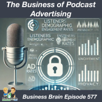 The Business of Podcast Advertising