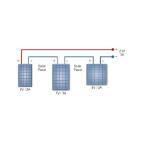 Ep. 222 Alternative electricity for off grid living.