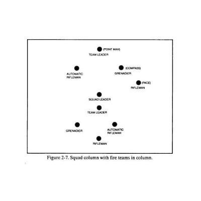 Contra Radio Network