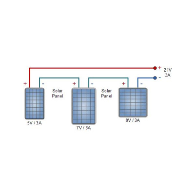 Contra Radio Network