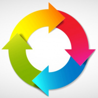 Reinforcing Our Thoughts