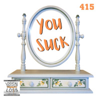 The Most Important Part of Weight Loss is NOT Diet or Exercise