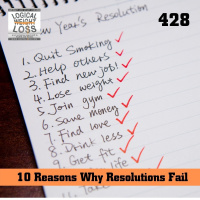 10 Reasons Why Resolution Fail - And How to Create One That Doesnt
