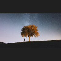 How Do You Structure Your Prayer Life?