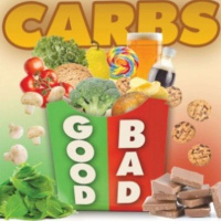LOF Podcast: Episode 34 - Good Carbs vs Bad Carbs