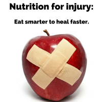Nutrition For Injury and Rehabilitation - LOF Podcast 131