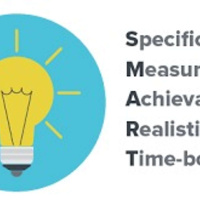 Goal Adjustments - LOF Podcast 130