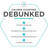 LOF Podcast: Episode 47 - Counting Calories Debunked Part 3