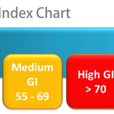 Life Of A Fighter Podcast