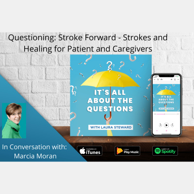 Its All About The Questions