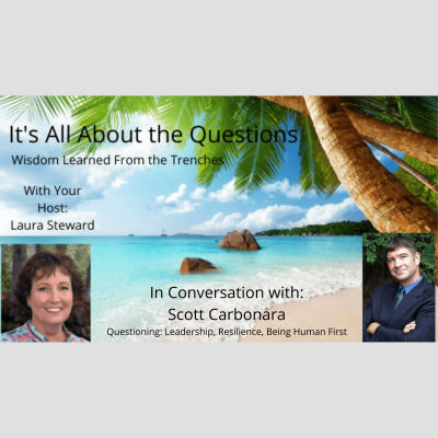 Its All About The Questions