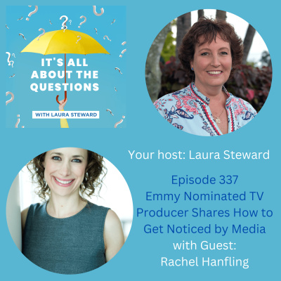 Its All About The Questions