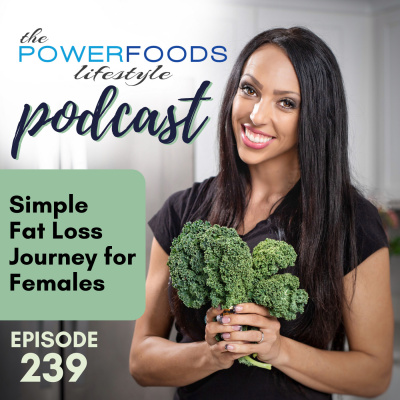 Body Buddies Podcast | Nutrition | Fitness | Mindset