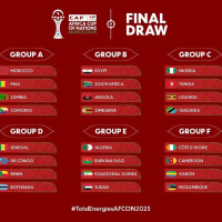 31 Jan AFCON 25 draw - Burundi football - Youssouf Ndayishimiye - EPL latest