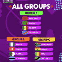 4 July Womens Africa Cup of Nations - FIFA Club World Cup - Al Ahly - Sir Alec Ferguson