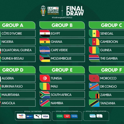 Planet Sport Football Africa