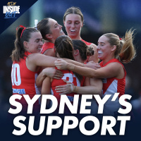 Sydneys record-breaking display as fans rally around the club | Inside Round 2