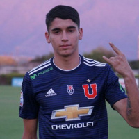 Scouting Spotlight - Angelo Araos