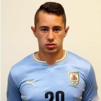 Scouting Spotlight - Rodrigo Amaral of Racing  Uruguay U20s