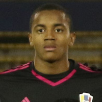 WFI Scouting Spotlight - Wuilker Faríñez (Caracas FC)