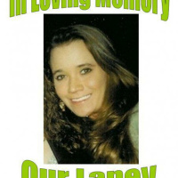 Who killed me? Alana Laney Gwinner