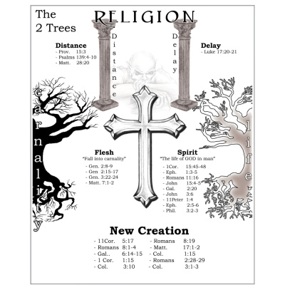 Grace And Truths Events