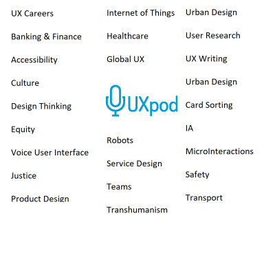 Uxpod - User Experience Podcast
