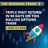 Triple Digit Return on Bullish Options Trade