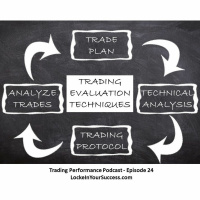 Trading Evaluation Techniques