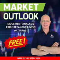 Market Outlook Open House - January 2025