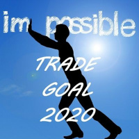 Trading Goal Set for 2020...Impossible?