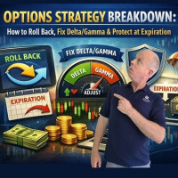 Options Strategy Breakdown How to Roll Back, Fix Delta / Gamma and Protect at Expiration